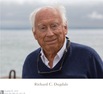 ma-dugdale